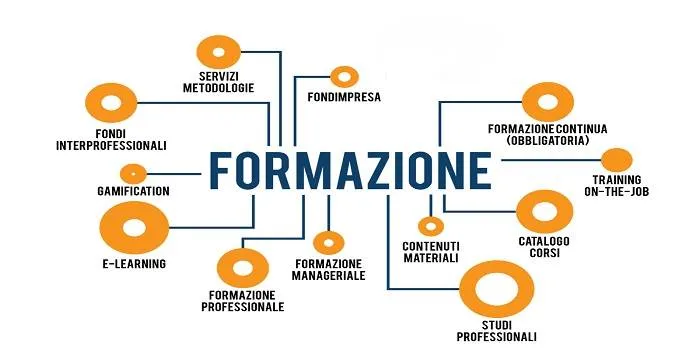formazione 26859