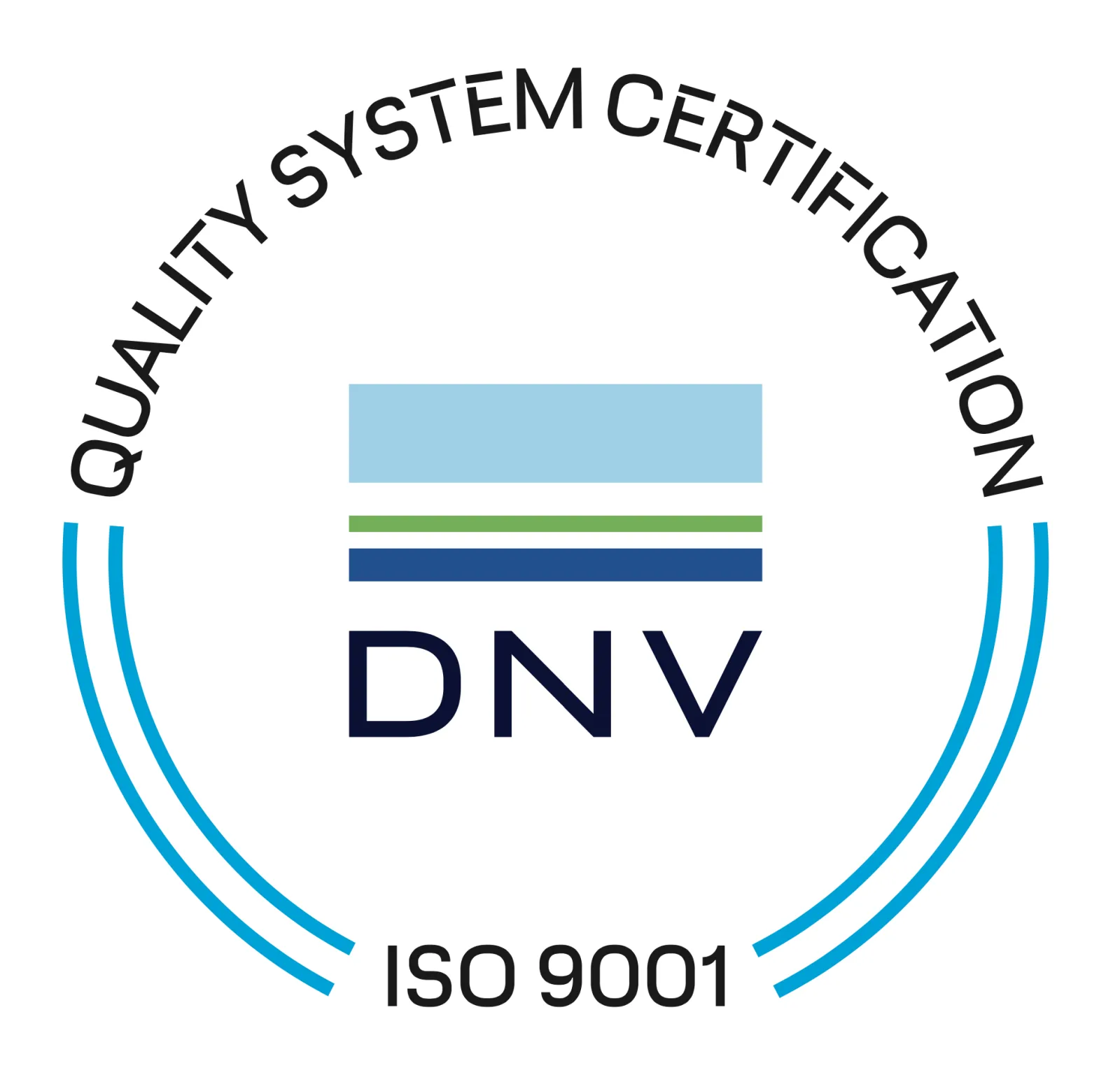 DNV